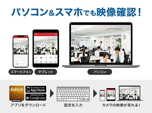 SET605 最新同軸防犯カメラを1～16台まで自由に組み合わせ可能なセット