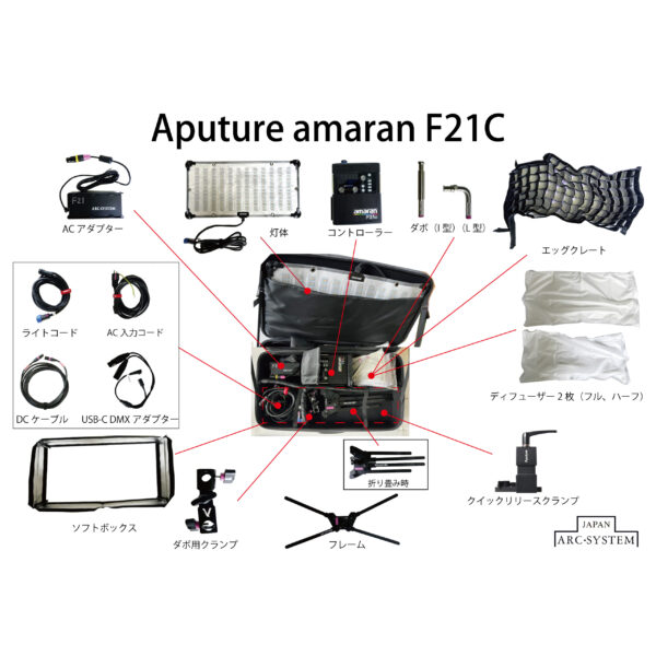 amaran F21c/F22c のご紹介 | 株式会社アーク・システム | 撮影用照明