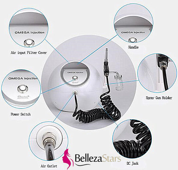 Omega Injection Oxygen Facial Machine for Home Use