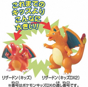 ポケモンキッズDX2｜バンダイキャンディトイ