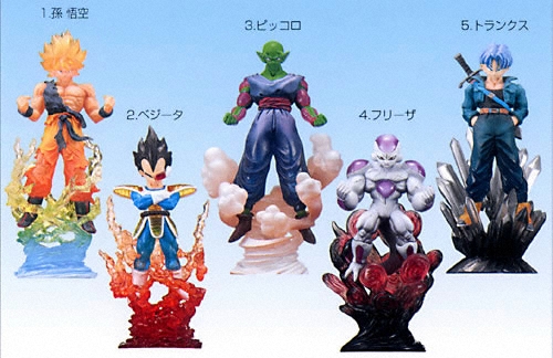 ドラゴンボールΖアルティメットスパーク｜バンダイキャンディトイ