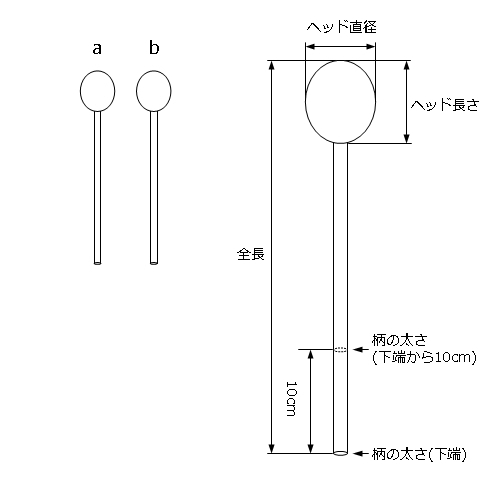Marimba One Mallet K.Mycka Birch KMB5 (木柄 : バーチ) bluemallet