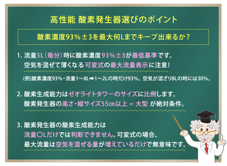 酸素濃縮器 M1O2-S5L（エムワンオーツーエス5エル）（海外・医療用酸素