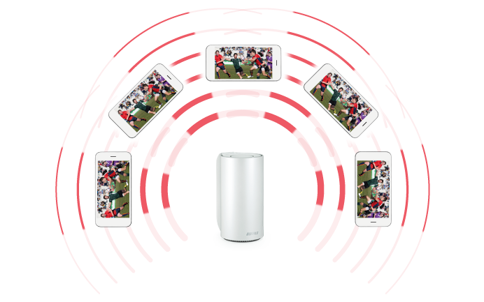 WRM-D2133HS : Wi-Fiルーター : AirStation coneect | バッファロー