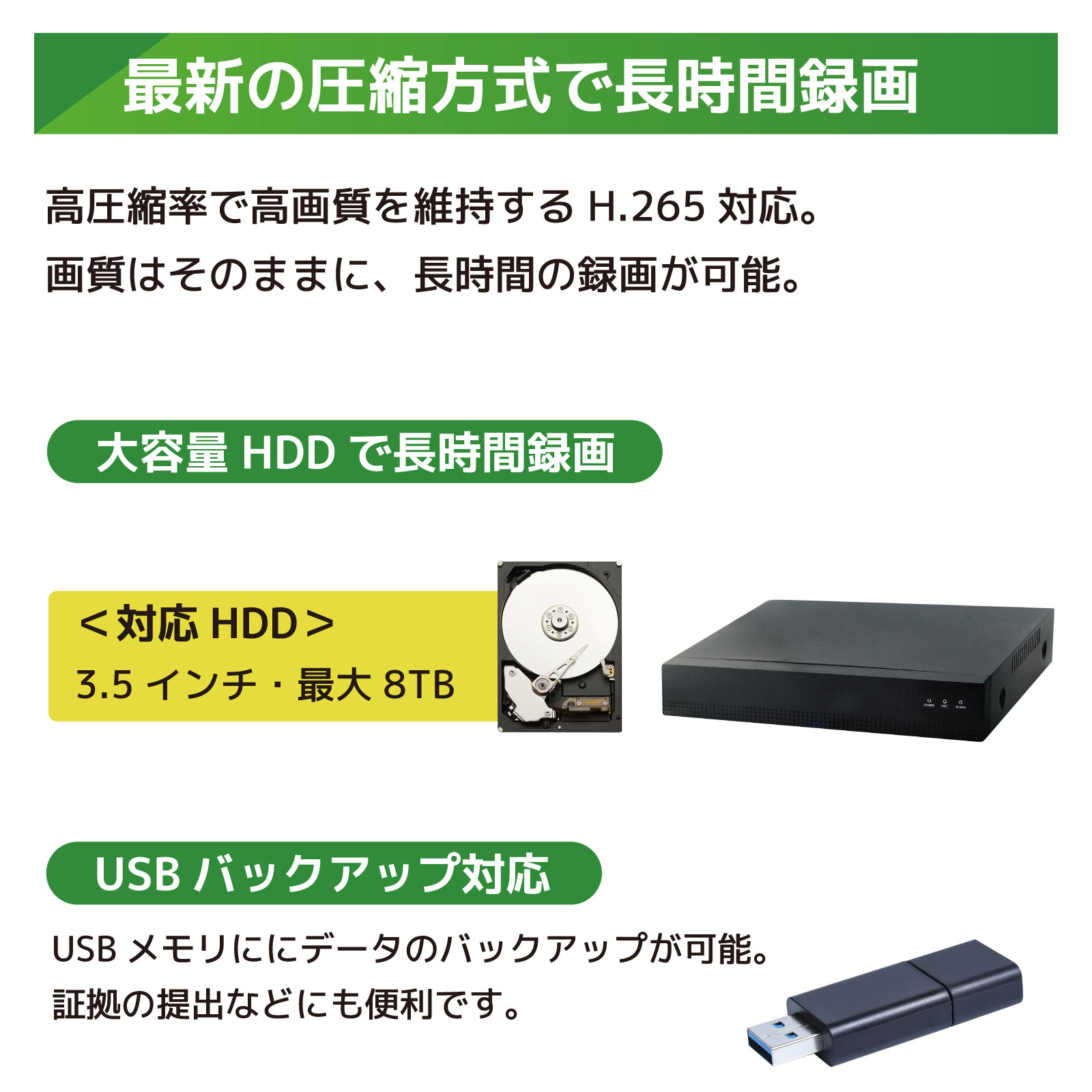 4Kカメラ4台LCD16インチ録画機セット【HDD 4TB】 - 株式会社ブロード