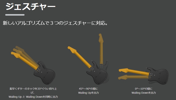 DJ DAO GITALLER GITADORA用アーケード風コントローラー