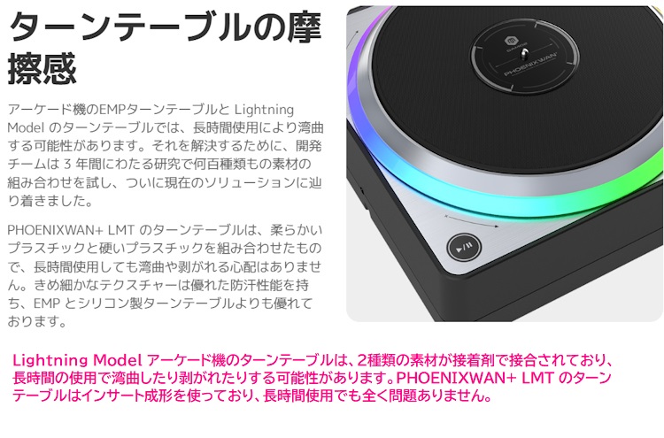 期間限定OMRONスイッチ無料進呈] DJ DAO PHOENIXWAN 2022 PLUS+ LMT