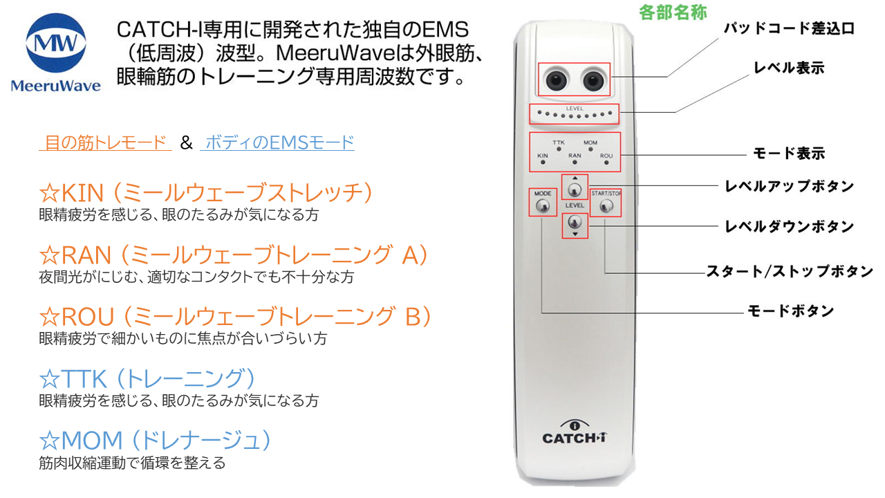 中古品】CATCH I （キャッチアイ）眼筋トレーニング機 キャッチアイ