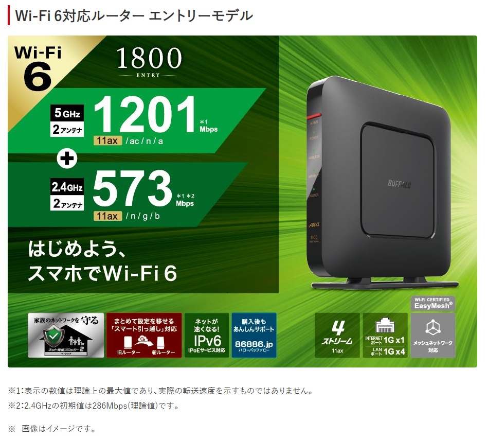 ☆バッファロー Wi-Fi 6対応ルーター エントリーモデル 1201+573 Mbps