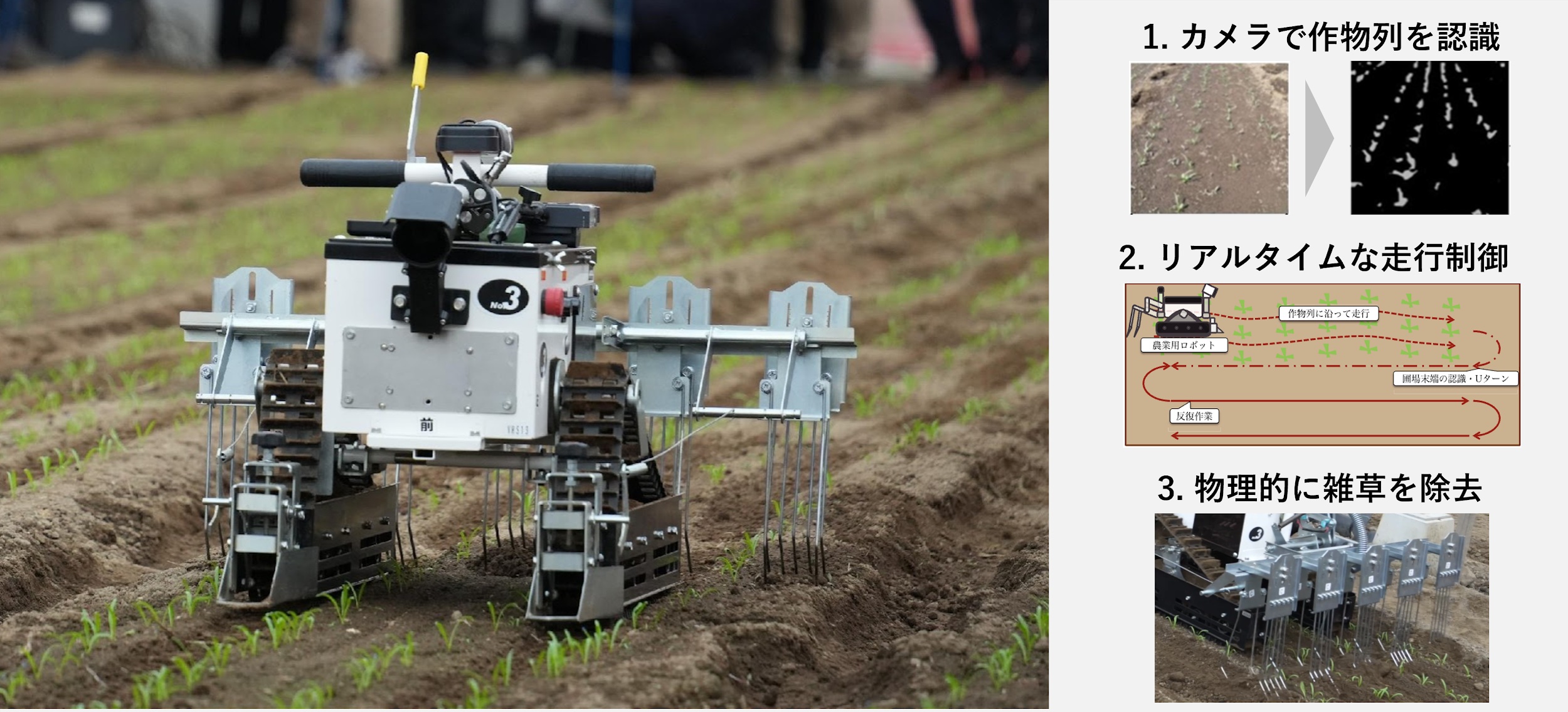 AI・ロボティクスで実現するスマート農業| NTTドコモ