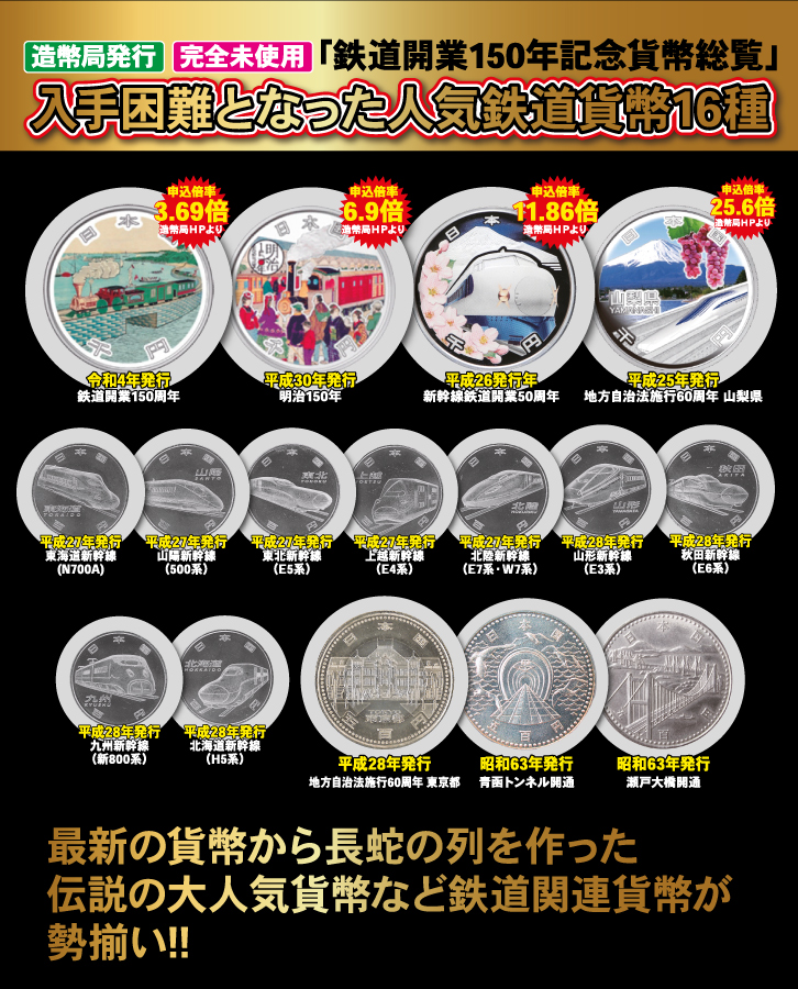 鉄道開業150周年記念貨幣総覧＜木製ボックス付セット＞ ー三宝堂