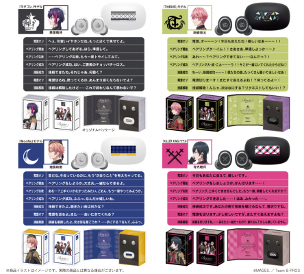 TVアニメ「B-PROJECT～熱烈＊ラブコール～」 録り下ろし音声ガイダンス