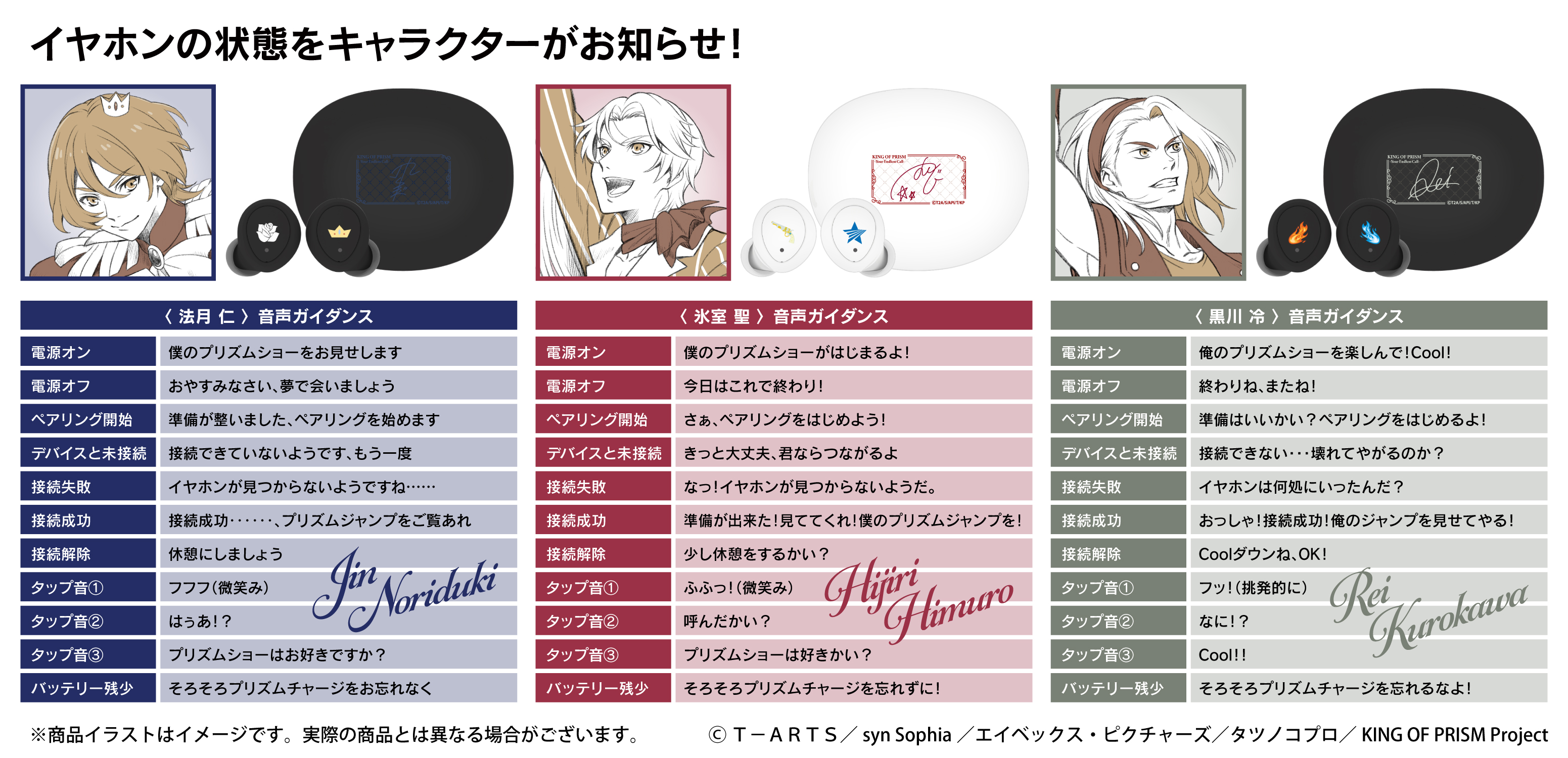 KING OF PRISM-Your Endless Call-み～んなきらめけ！プリズム