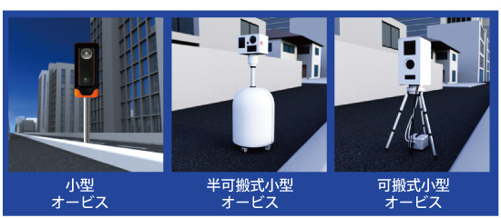 ドライビング・セーフティ・センサー ZERO 805V | COMTEC 株式会社