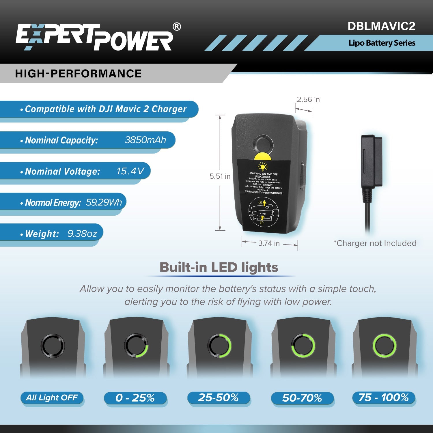 DJI Mavic Pro 2 Replacement Battery [Open Box Item] | ExpertPower