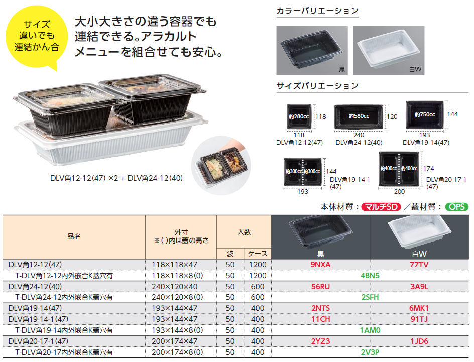 DLV角 - （デリバリー&テイクアウト｜デリバリー&テイクアウト）：食品
