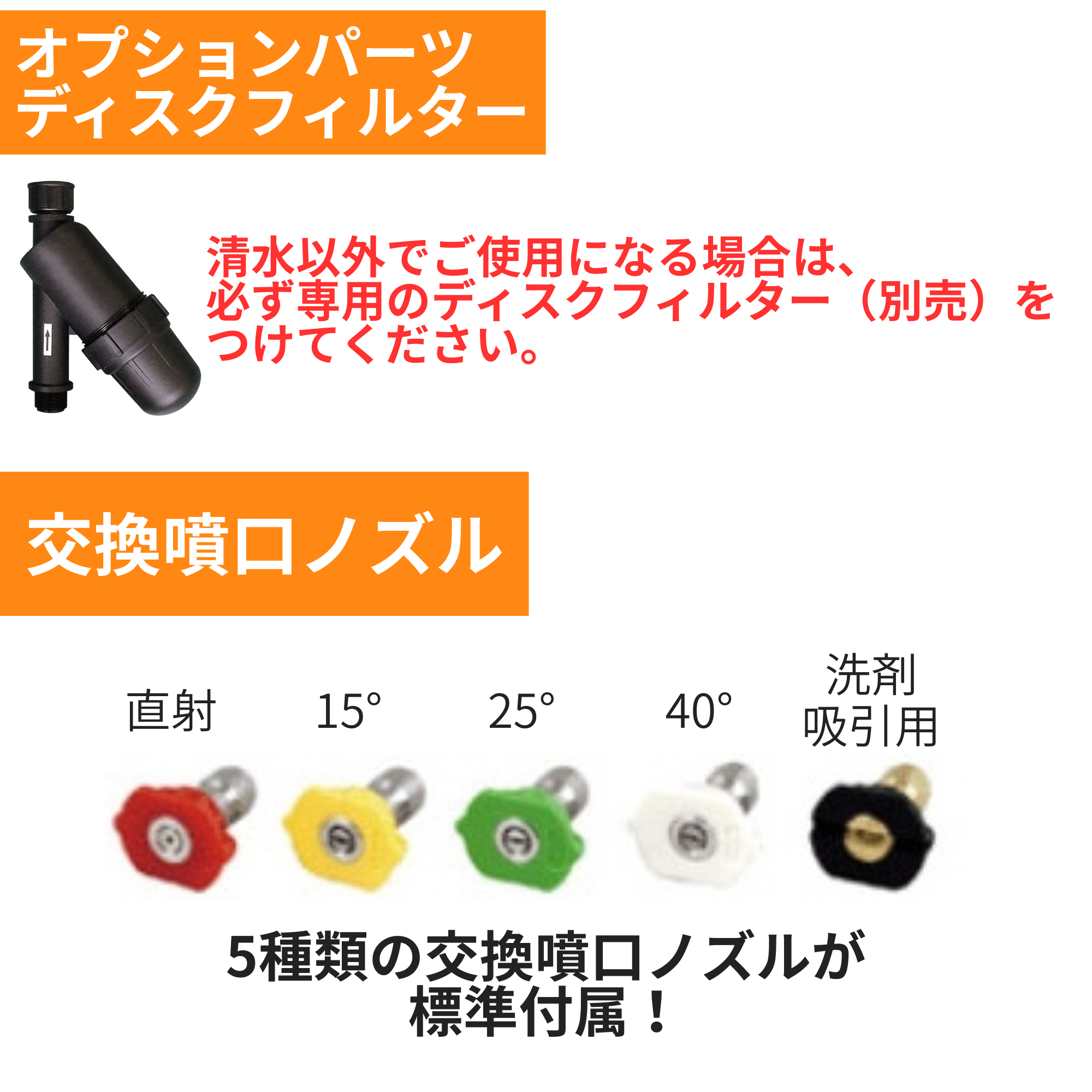 エンジン式高圧洗浄機 JCE-1408UDX(JCE-1408UDX-AAA-2) JCE-1408UDX