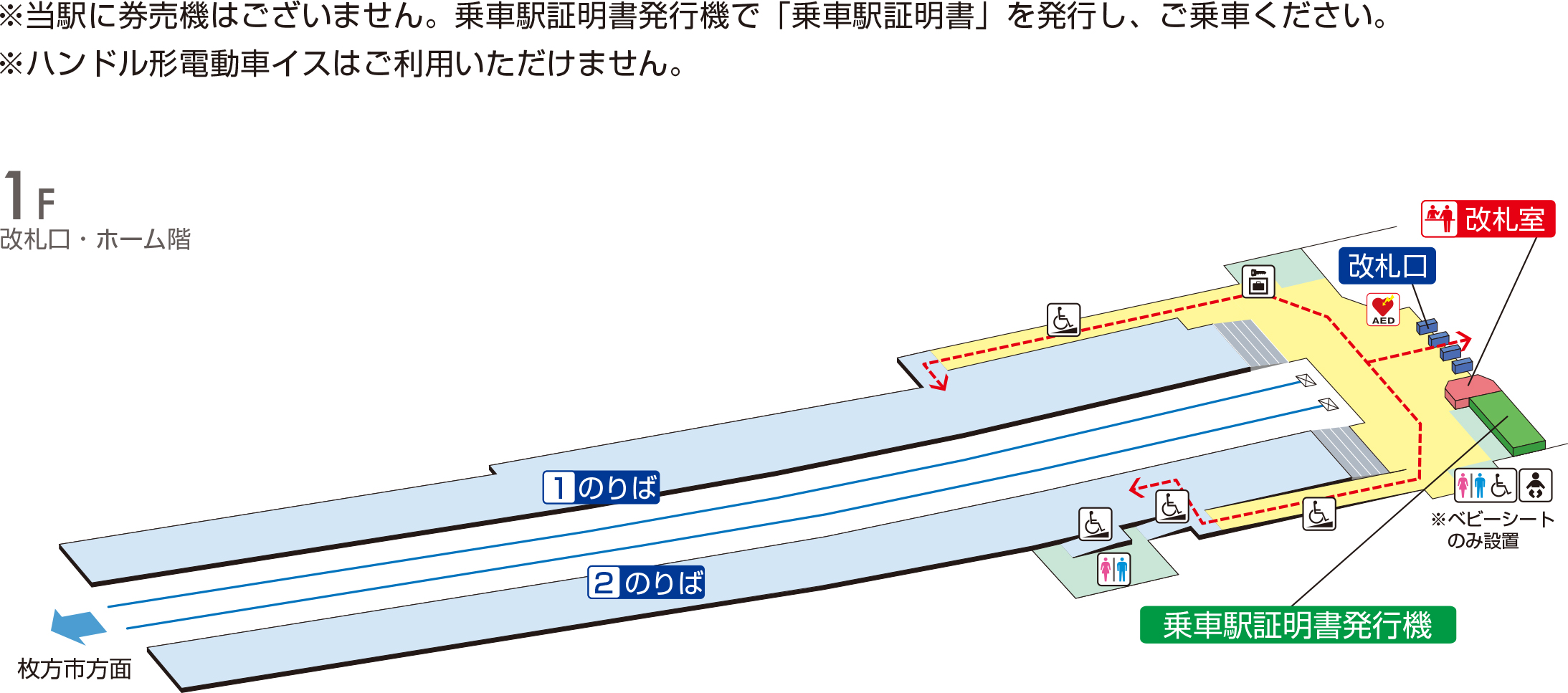 私市（きさいち）：駅情報 | 京阪グループ