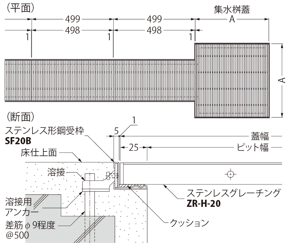 ZR-H-20 | クリーンピット | カネソウ株式会社 建設用金属製品の総合