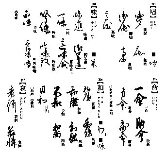 古文書判読字典 | 柏書房株式会社