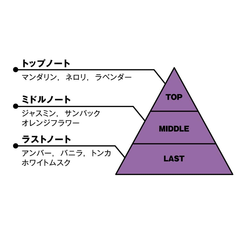 オードトワレ(天堂天彦) カリスマ KING RECORDS OFFICIAL SITE
