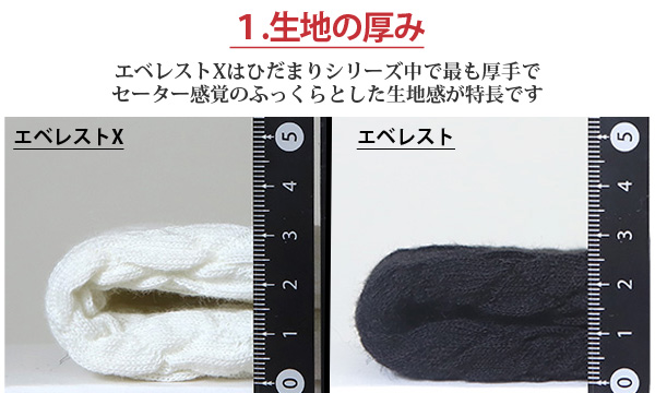 ひだまり本舗本店｜肌着エベレストX(エックス) 紳士