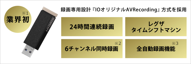 AVSSD-RSシリーズ | 24時間連続録画／4K対応 録画用スティックSSD