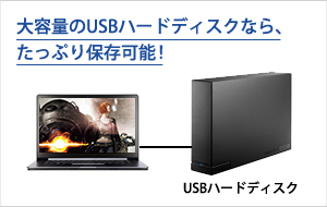 GV-USB3HD/E | USB 3.0接続 ソフトウェアエンコード HDMIキャプチャー