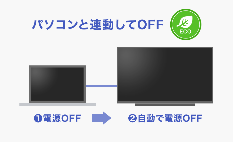 LCD-M4K493XDB | 4K対応＆広視野角ADSパネル採用 49型（可視領域48.5型
