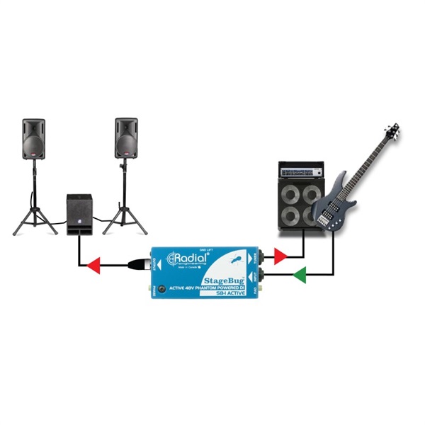 Radial StageBug SB-1 ｜イケベ楽器店オンラインストア