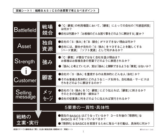 経営のすべてを顧客視点で貫く《社長の最強武器》戦略BASiCS