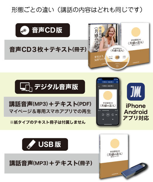 中谷彰宏の「共感の達人」音声講座（デジタル版・CD版対応） | 日本