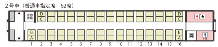 サンダーバード | 特急列車 | 車両案内 | 列車：JRおでかけネット