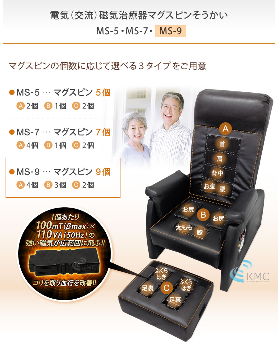 家庭用電気磁気治療器 マグスピンそうかいMS-9（チェア型） 酸素