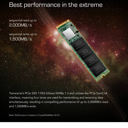 OEMPCWorld.com: Transcend TS1TMTE110Q MBW 1TB M.2 2280 NVMe PCIe