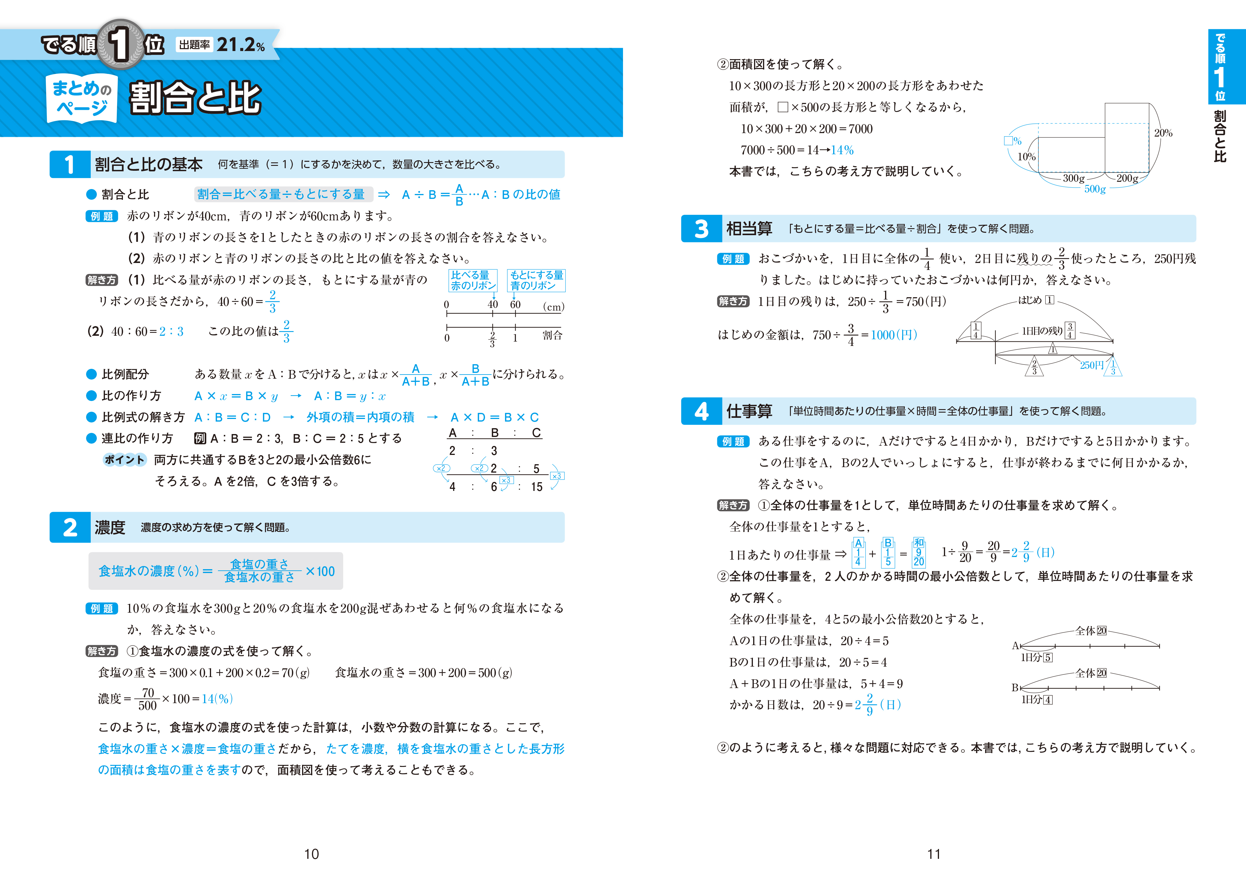 中学入試 でる順過去問 算数文章題 合格への368問 四訂版 | 旺文社