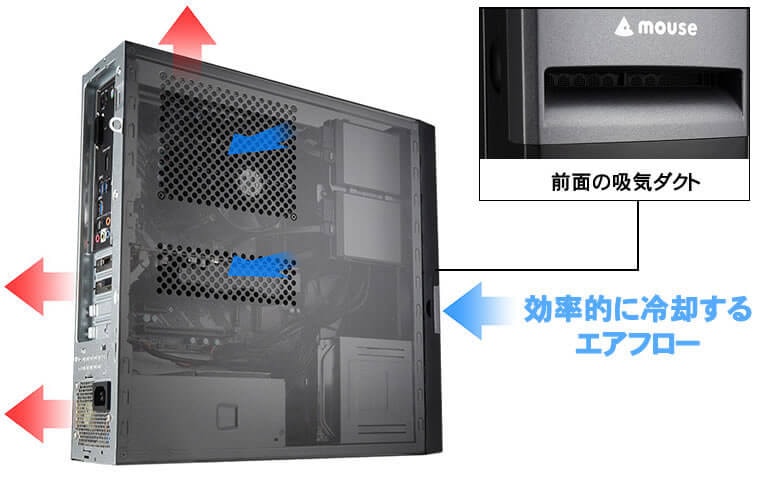 ぺん✿引越し中 断捨離 / Mouse SL7-G メモリ:32GB/SS ぺん✿引越し中
