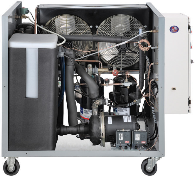 Iceman Dual Circuit Portable Chiller | Mokon Temperature Control Units