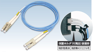 CC-Link IE コントローラネットワーク 高強度プラスチック光ファイバ