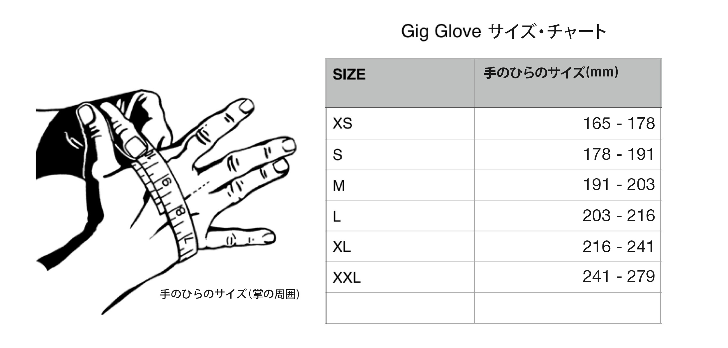 Gig Gloves ONYX – Media Integration, Inc.