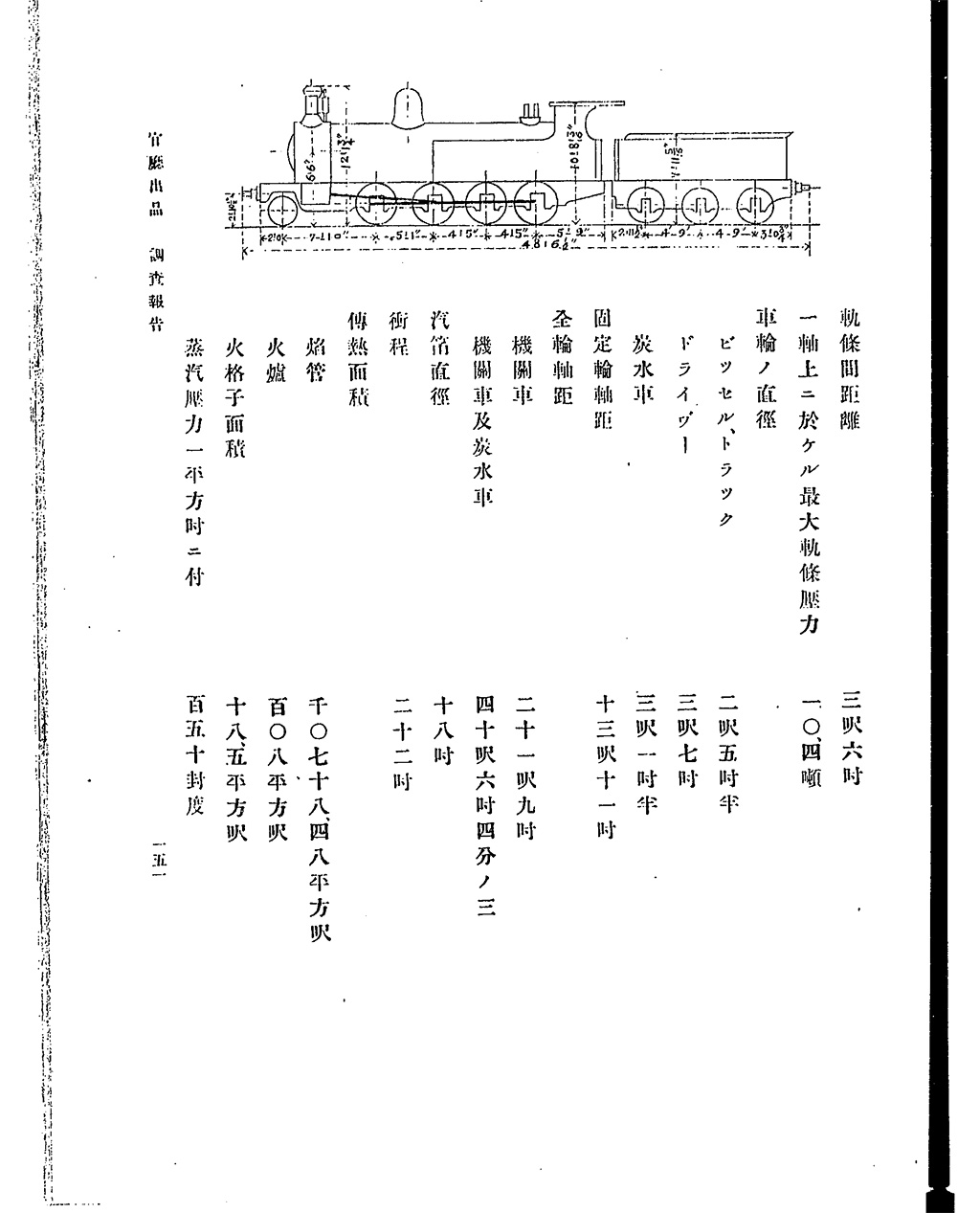 炭水車明細圖 炭水車明細図 車両局 8-20 8-20A 8-20B 10-20 炭水車明細