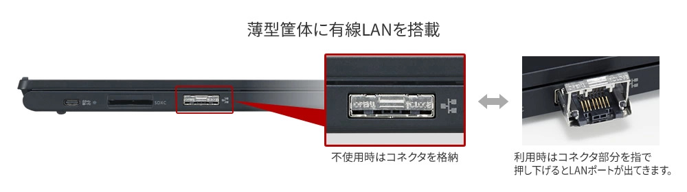 2024年8月発表商品 VersaPro/VersaPro J UltraLite タイプVC<VC-M