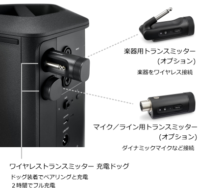 BOSE S1 Pro＋ エスワンプロプラス ワイヤレスPAシステム [サウンド