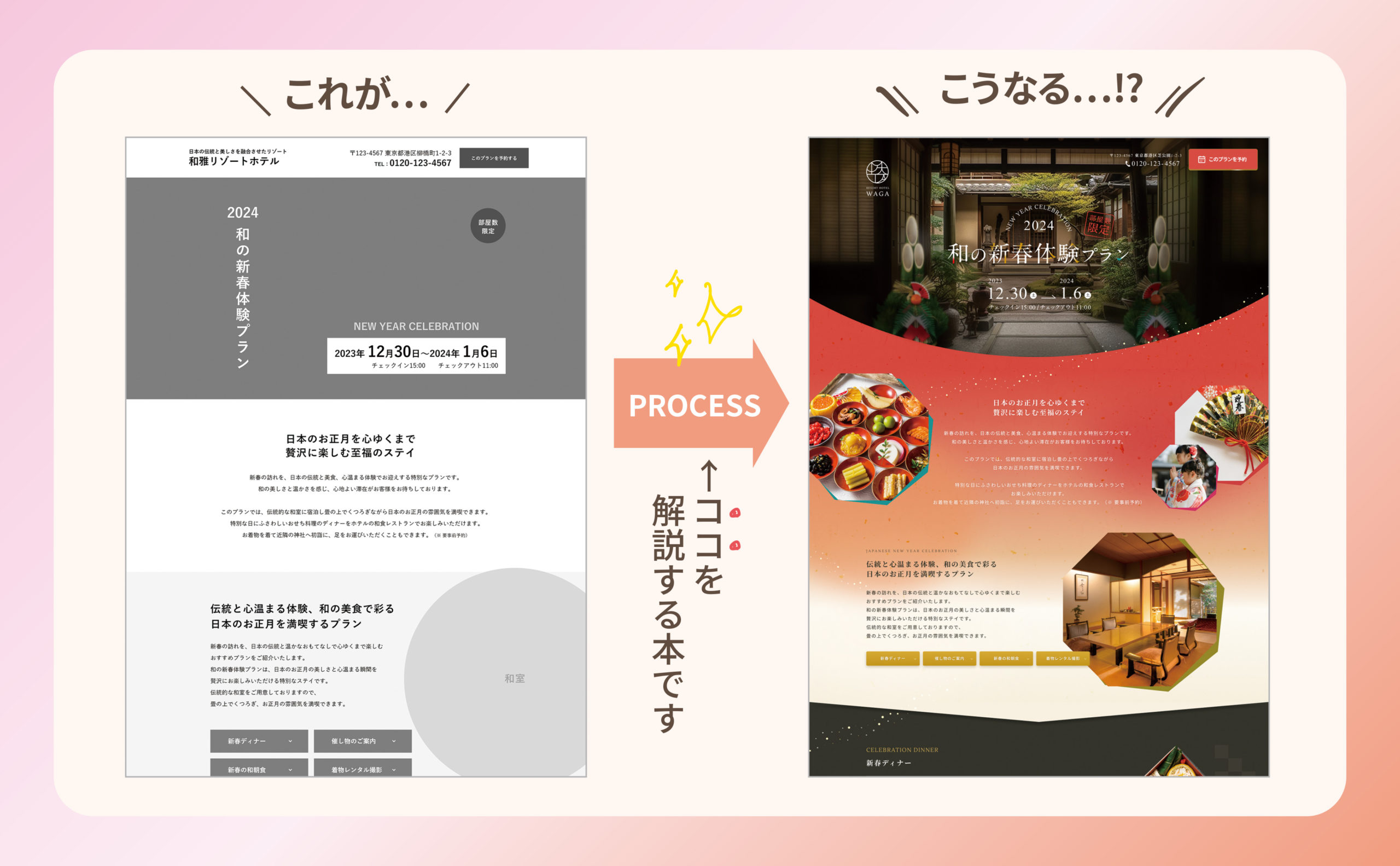 デザイナーは何を考え、どう作っていくのか？ WebデザインプロセスBook