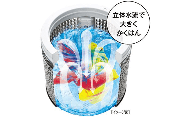 インバーター全自動洗濯機 ホワイト AQW-V7R(W) ［洗濯7.0kg /乾燥3.0