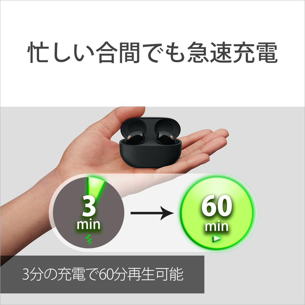 WF-1000XM5 購入 | ヘッドホン | ソニー