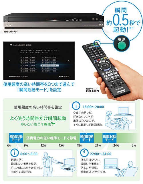 BDZ-AX2700T 特長 : 快適操作・再生機能 | ブルーレイディスク