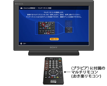 接続・設定方法 | ブラビアリンクガイド | サポート・お問い合わせ