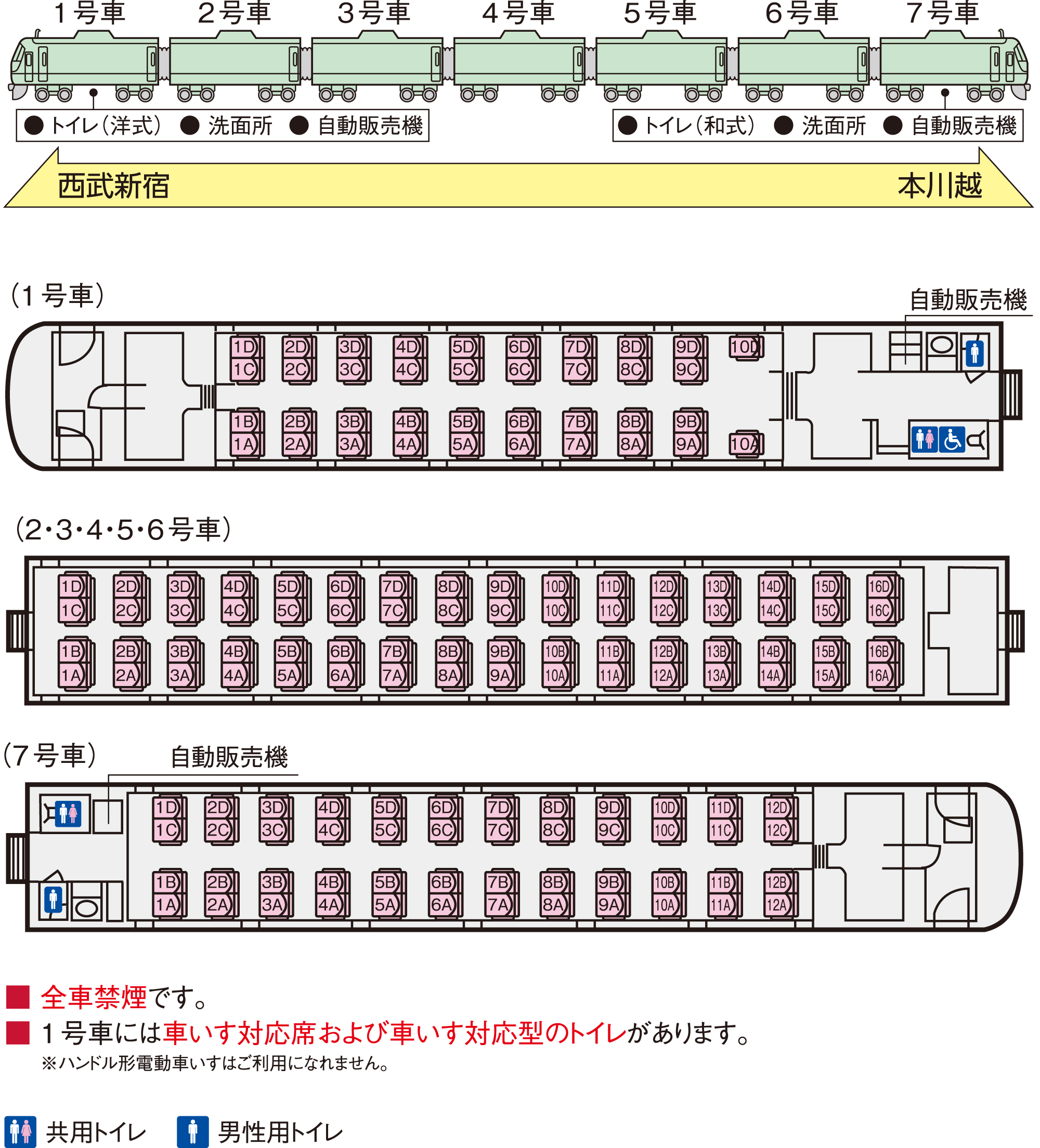 特急レッドアロー号の車内設備 ：西武鉄道Webサイト