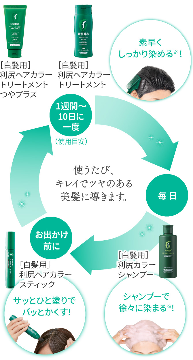 利尻ヘアカラー・無添加化粧品 自然派clubサスティ[白髪用]利尻ヘア